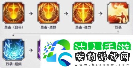 萬(wàn)龍覺醒寵物技能搭配推薦