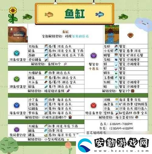 星露谷物語裁縫獻祭如何完美達成人才搭配攻略大揭秘！