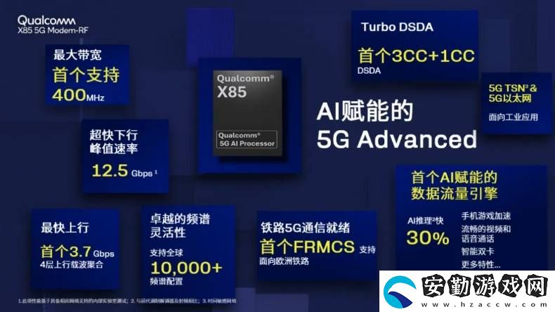 蘋(píng)果自研5G基帶挑戰(zhàn)高通