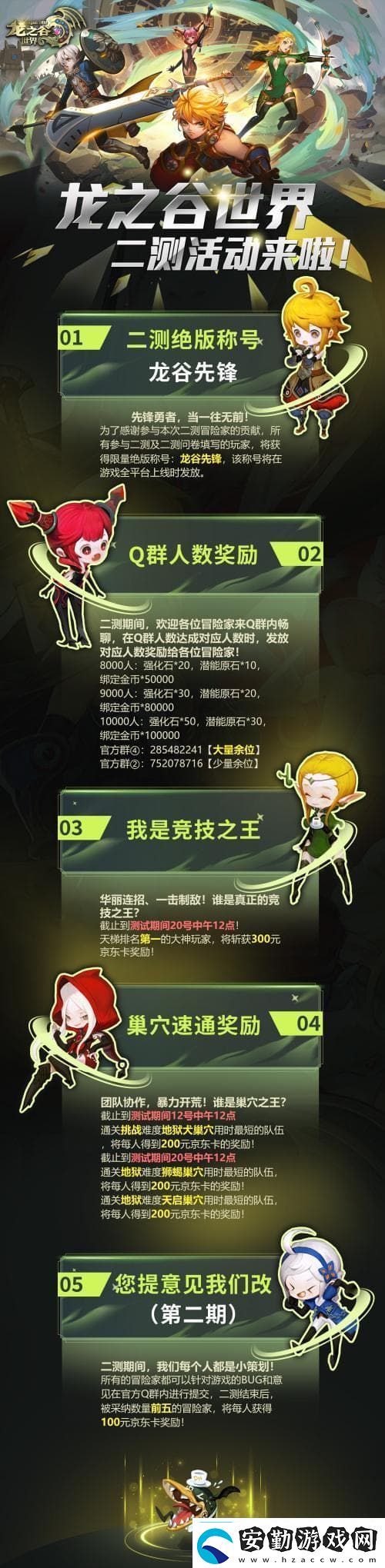冒險家集結！龍之谷世界先鋒二測明日開啟