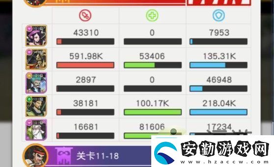 航海王熱血航線風(fēng)車(chē)村神秘人的禮物怎么做