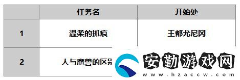 另一個(gè)伊甸達(dá)爾尼斯怎么樣