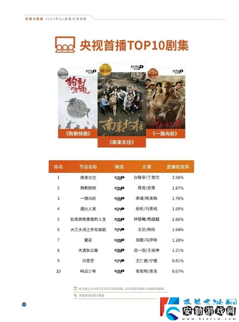 免費站在線觀看人數(shù)在哪電視劇