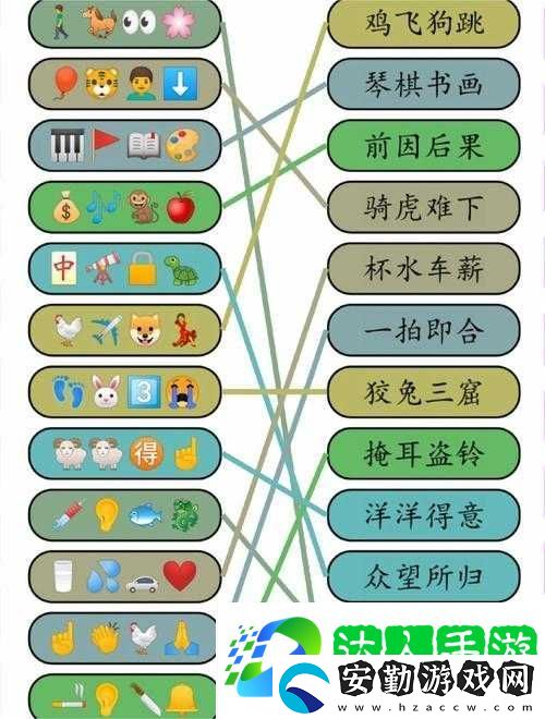 手殘黨必看！你畫我猜成語(yǔ)畫畫技巧